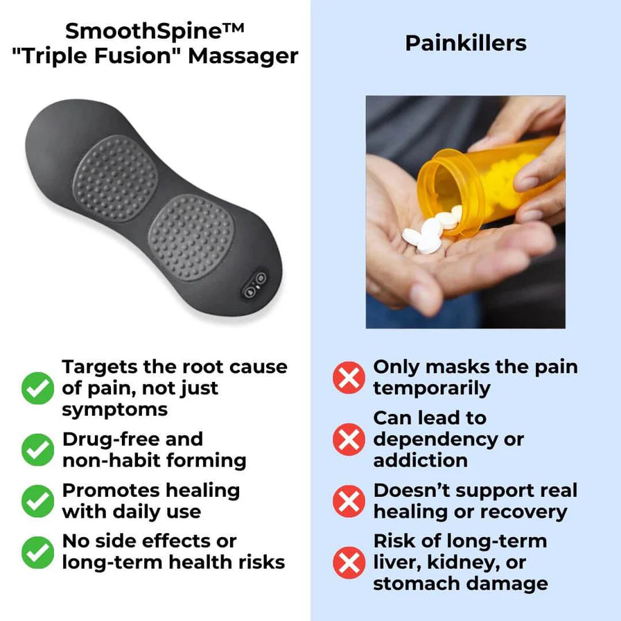 ZenSpine™️- Triple Fusion Massager