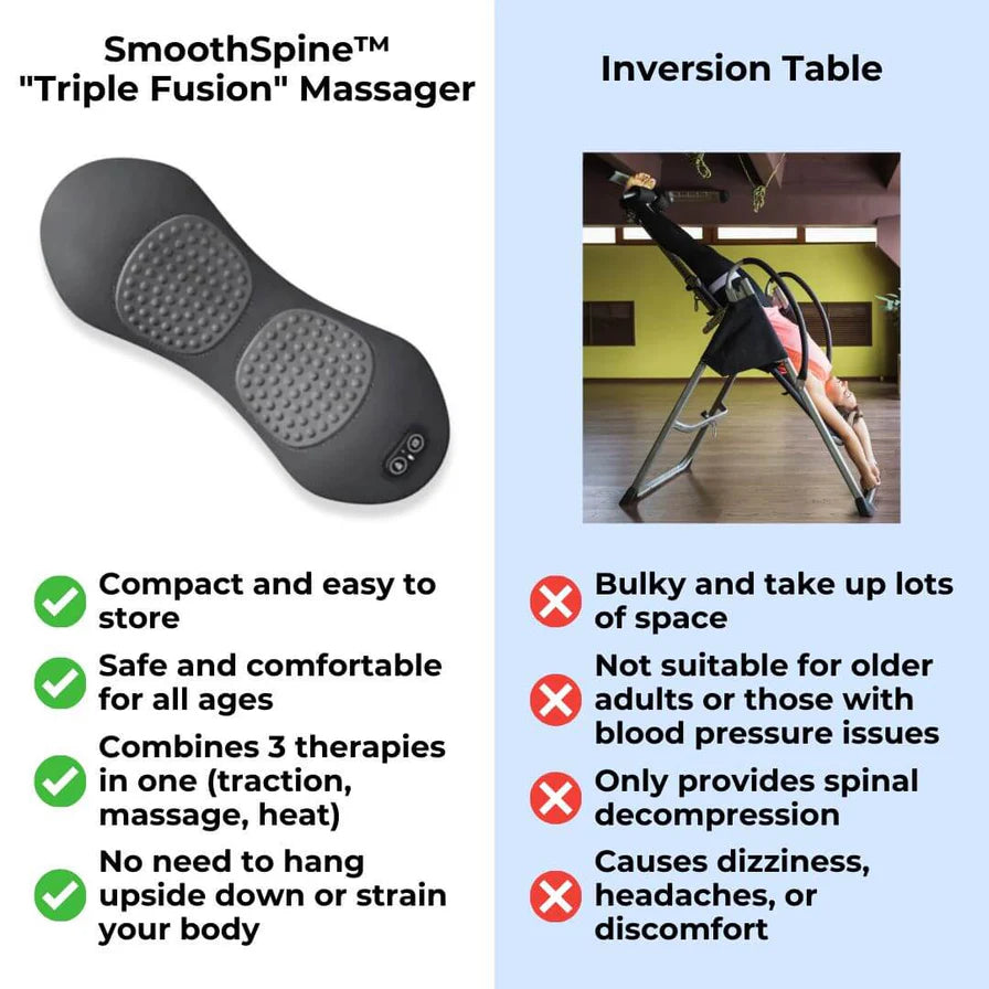 ZenSpine™️- Triple Fusion Massager