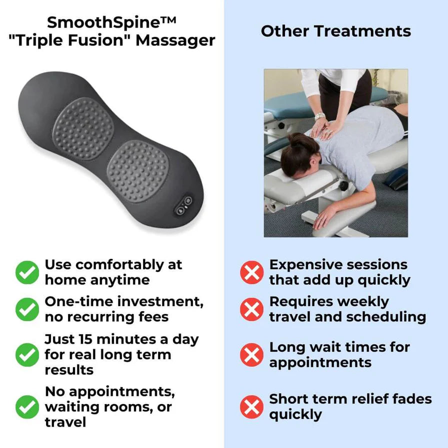 ZenSpine™️- Triple Fusion Massager